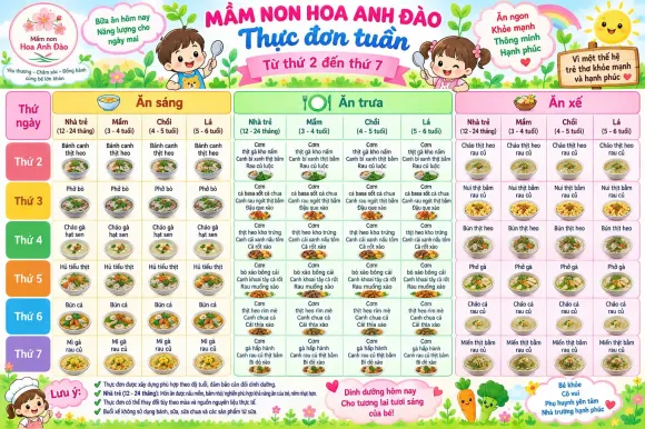 Thực Đơn Trường Mầm Non Hoa Anh Đào | Dinh Dưỡng