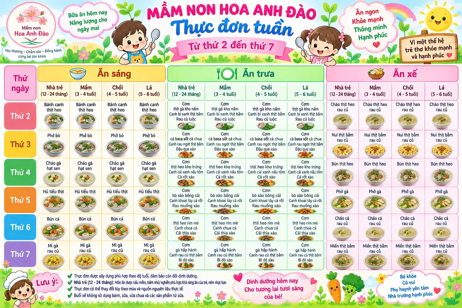 Thực Đơn Tuần Mới Trường Mầm Non Hoa Anh Đào Bình Tân